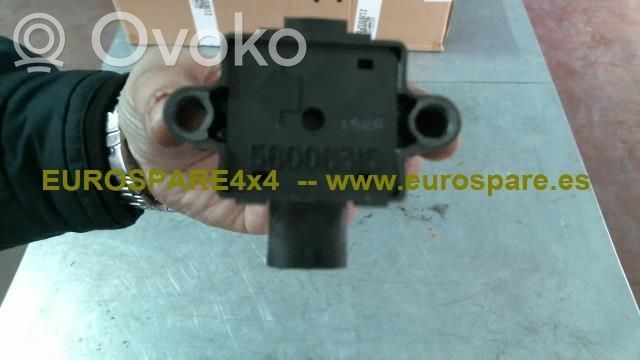 Jeep Grand Cherokee Sicherungskasten 