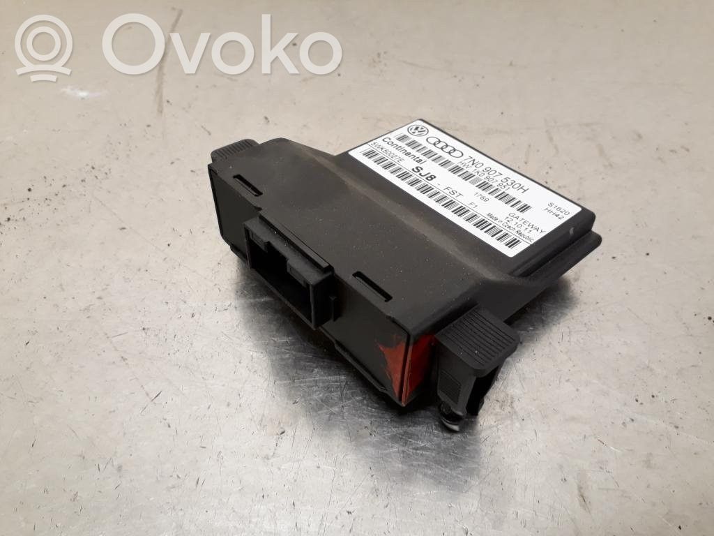 Volkswagen Caddy Gateway control module 