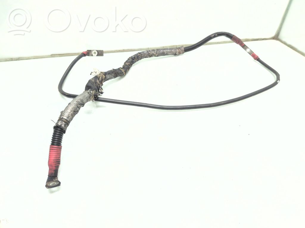 Cabluri electromotor