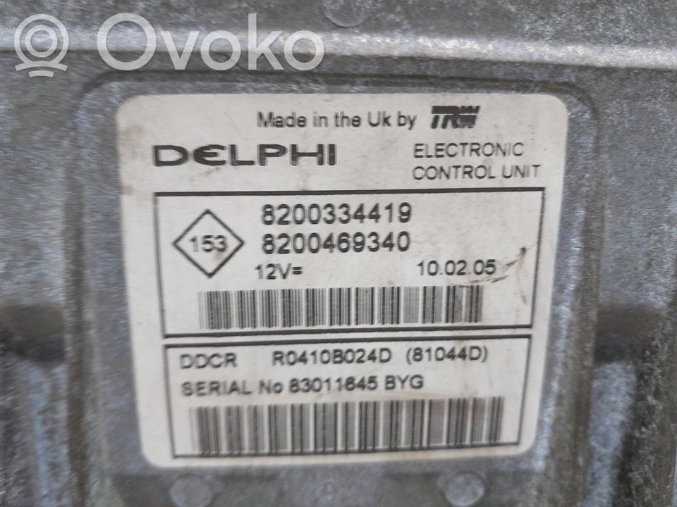 Engine control unit/module   8200469340,171852