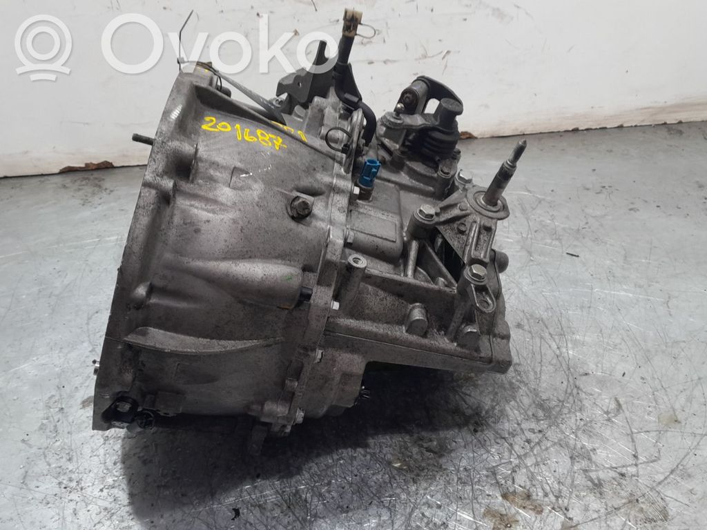 Renault Megane II Cutie viteze manuală cu 5 trepte 