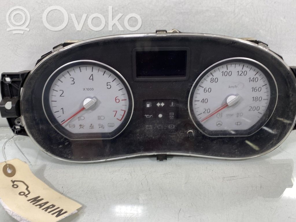 Dacia Sandero Vitezometru (grup de instrumente) 