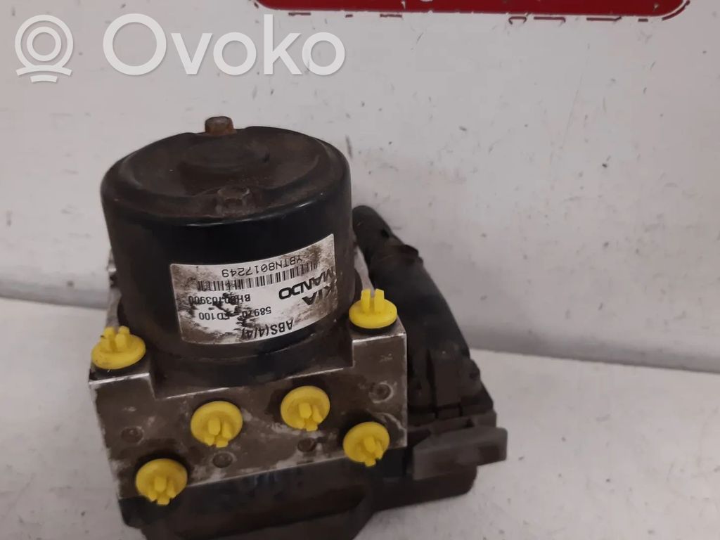 KIA Rio ABS bloks 