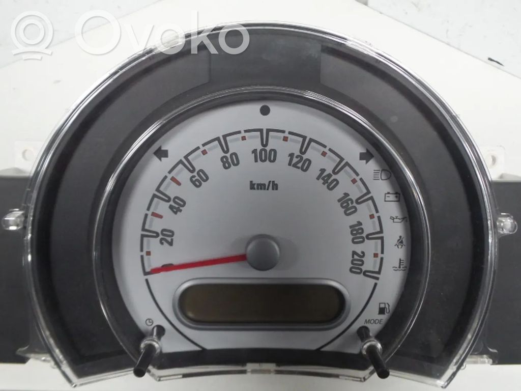 Licznik / Prędkościomierz   95515674