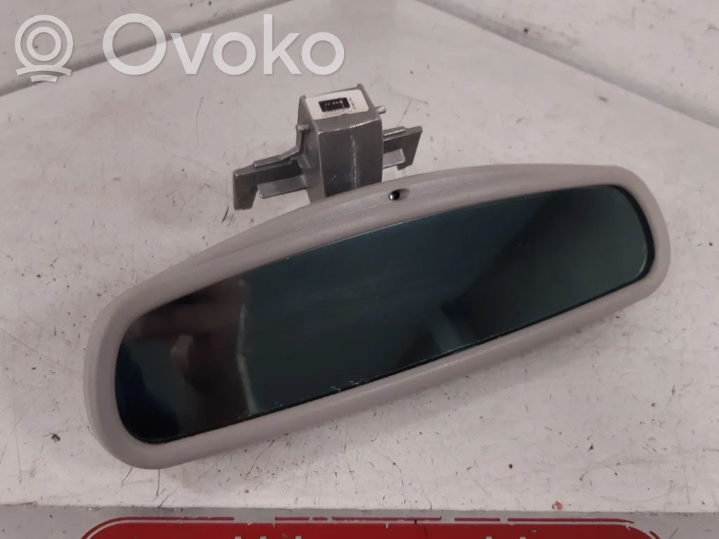 Renault Scenic II -  Grand scenic II Rămă oglindă retrovizoare 