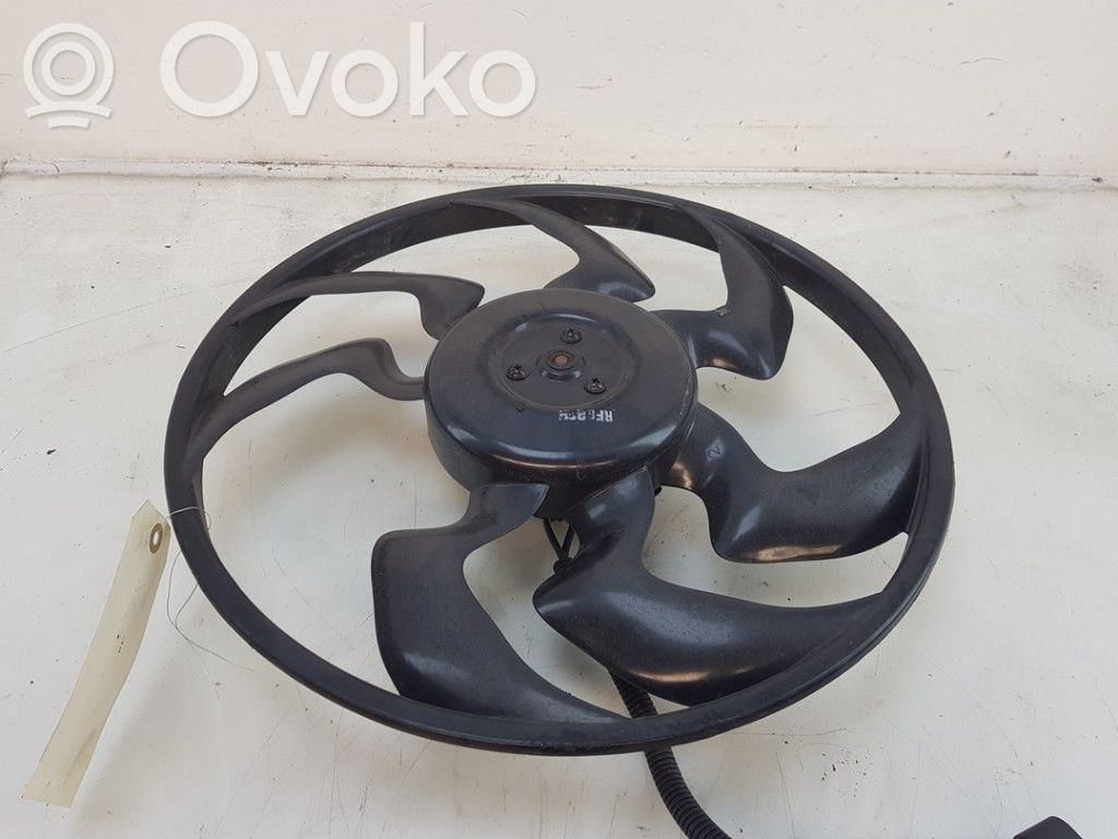 KIA Xceed Impulsor de ventilador 