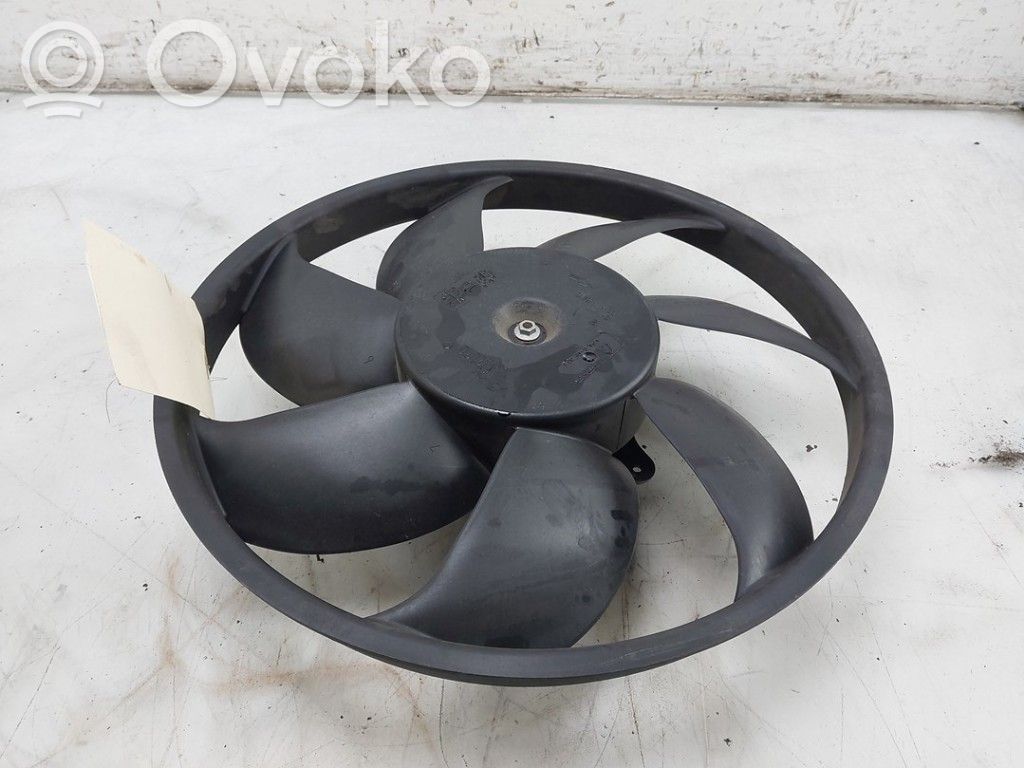Ford B-MAX Ventiliatora propellers 