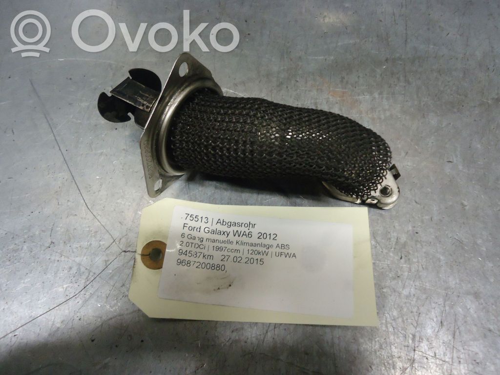 Pakoputki   9687200880,9687200880,9687200880