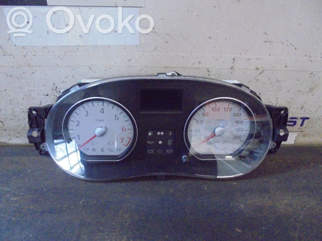 Dacia Sandero Vitezometru (grup de instrumente) 
