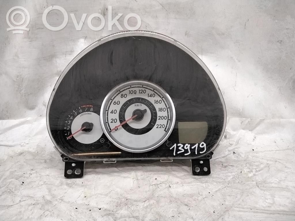 Speedometer (instrument cluster)   ZJ07