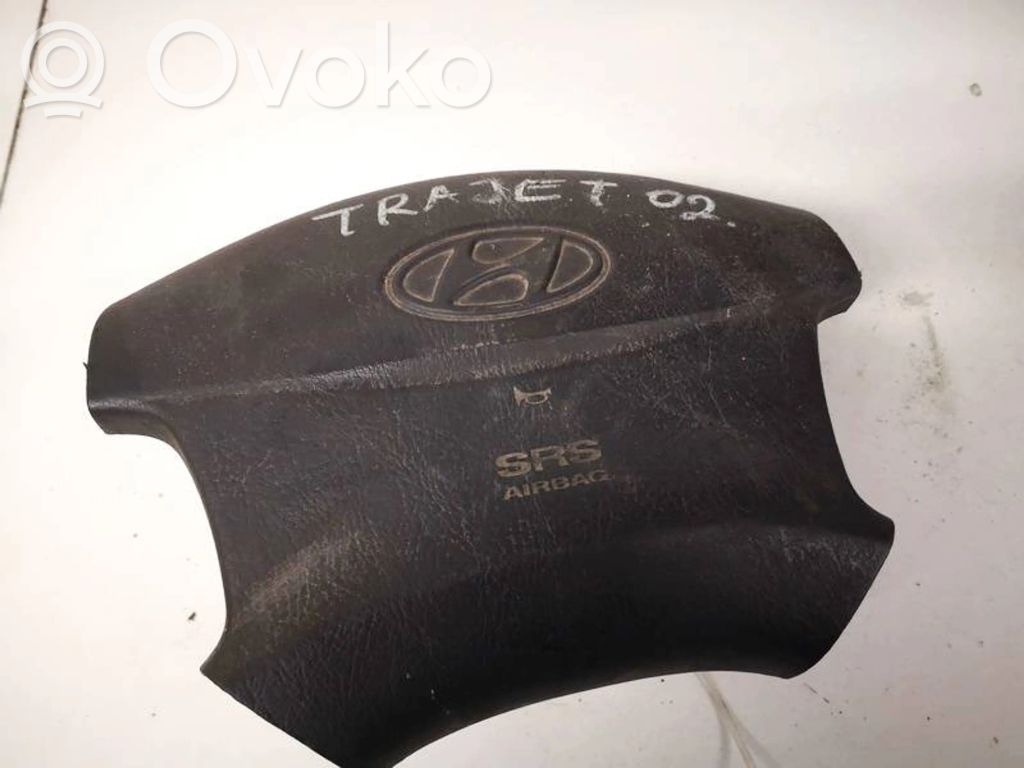 Airbag del volante