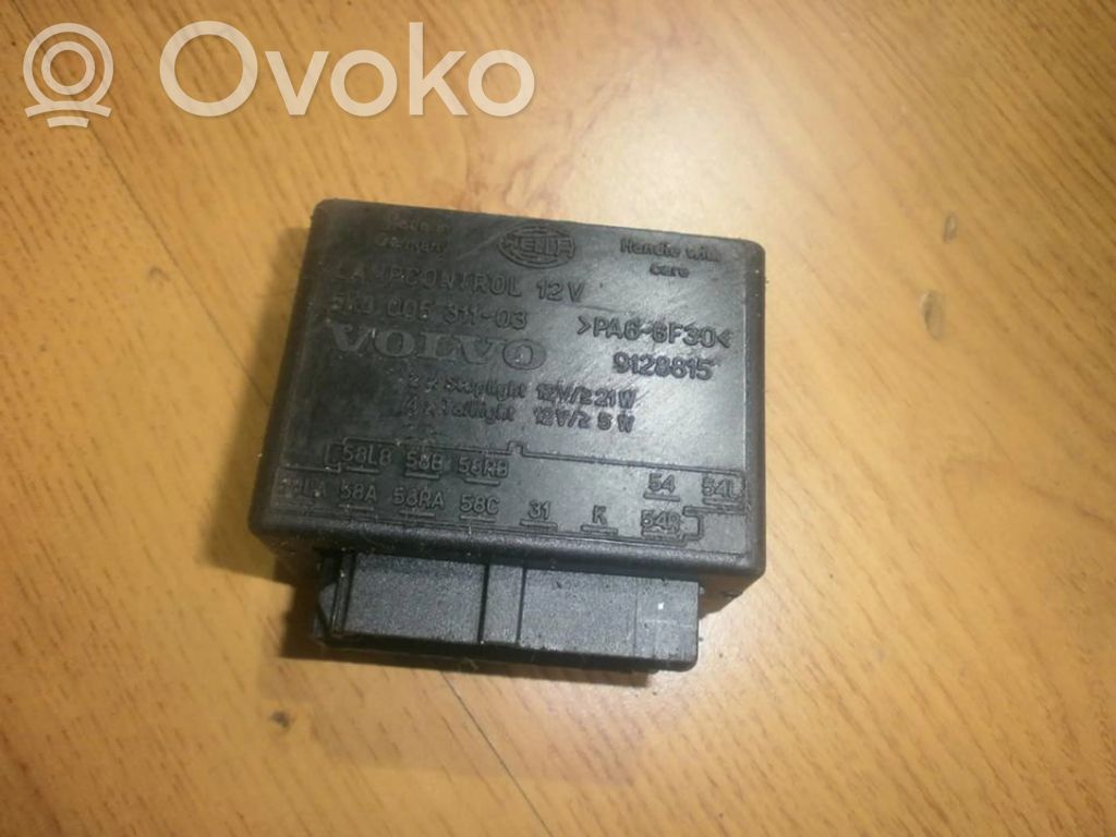 Volvo 850 Inne przekaźniki 