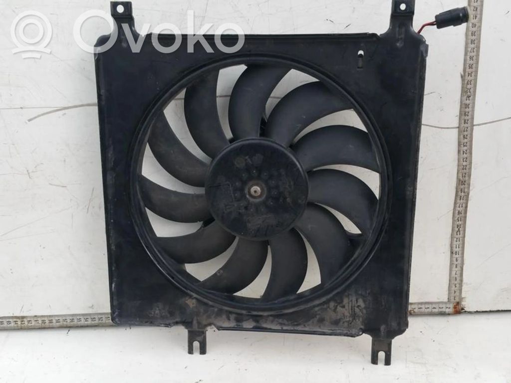 Suport ventilator radiator