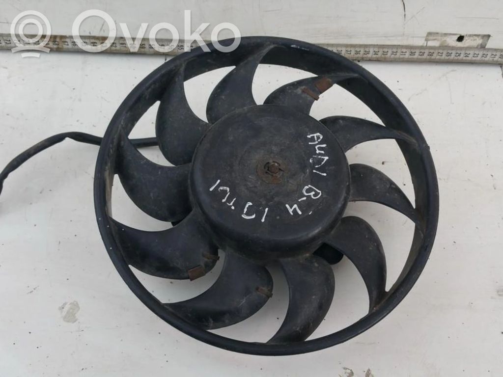 Suport ventilator radiator