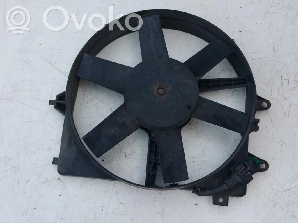Convogliatore ventilatore raffreddamento del radiatore