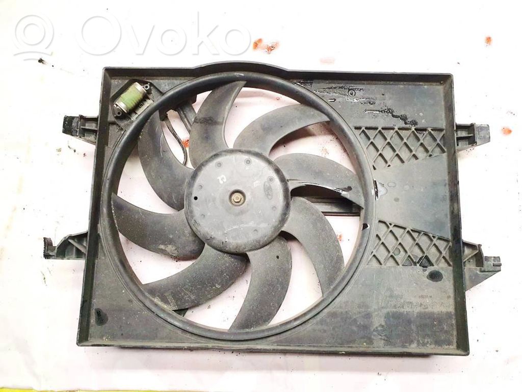 Convogliatore ventilatore raffreddamento del radiatore