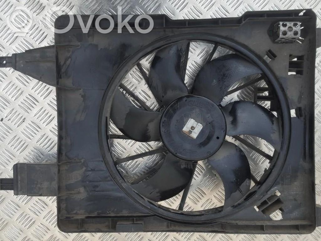 Renault Megane II Suport ventilator radiator 
