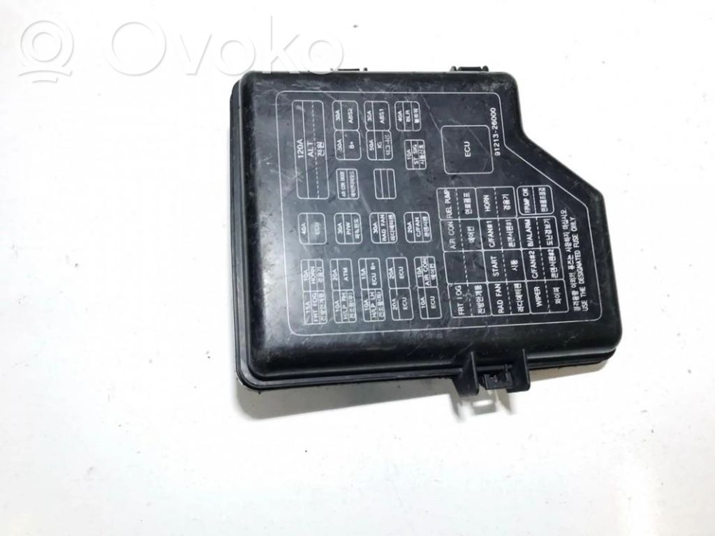 Hyundai Santa Fe Set scatola dei fusibili 