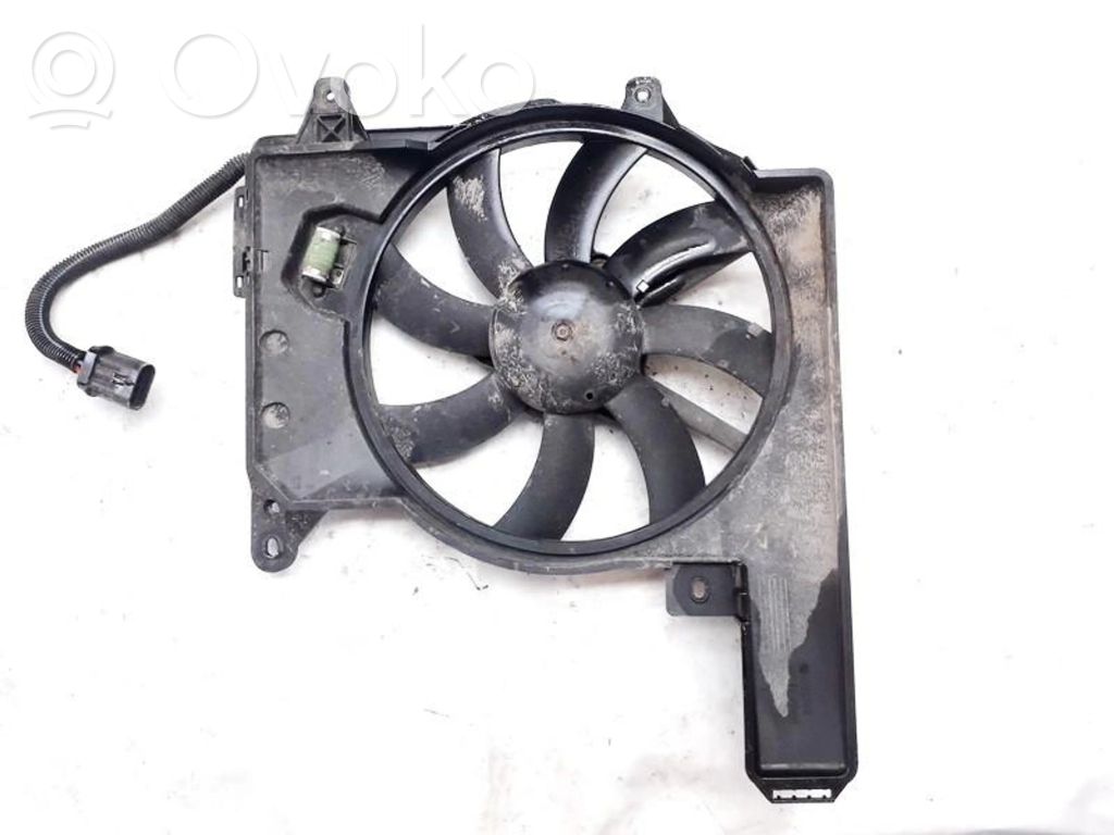 Opel Meriva A Suport ventilator radiator 