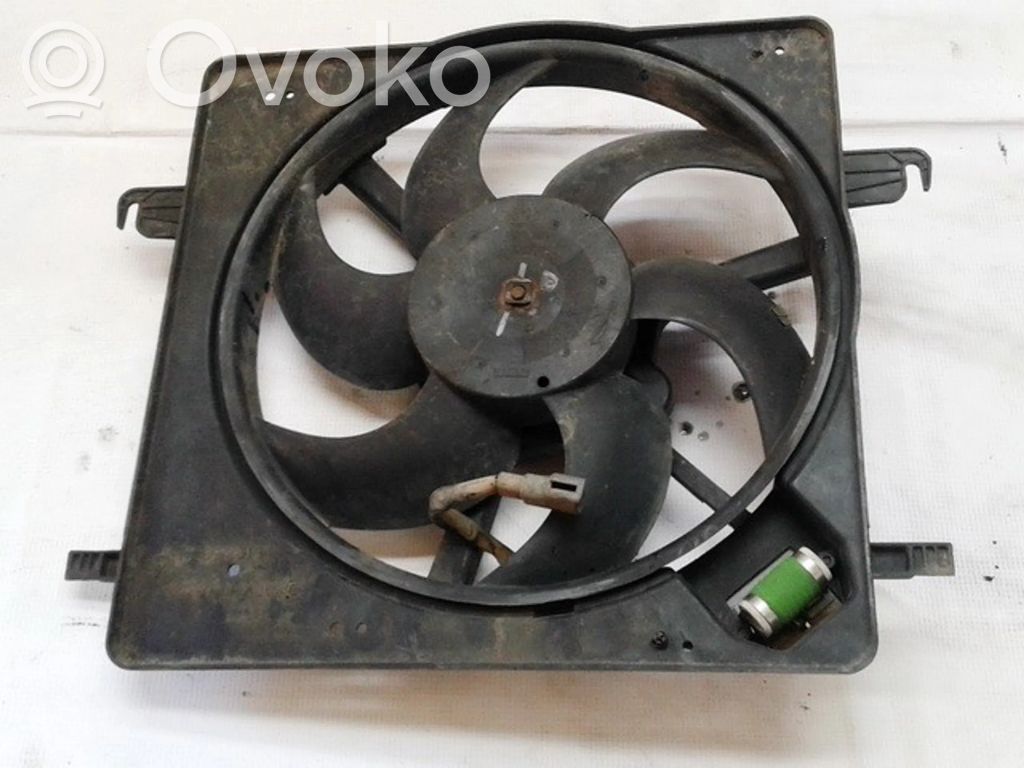 Ford Ka Lüfterzarge 