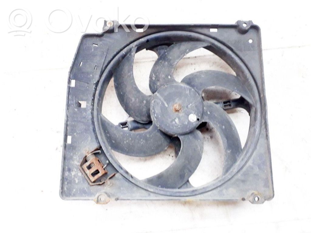 Suport ventilator radiator