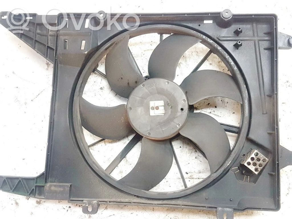 Renault Scenic I Suport ventilator radiator 