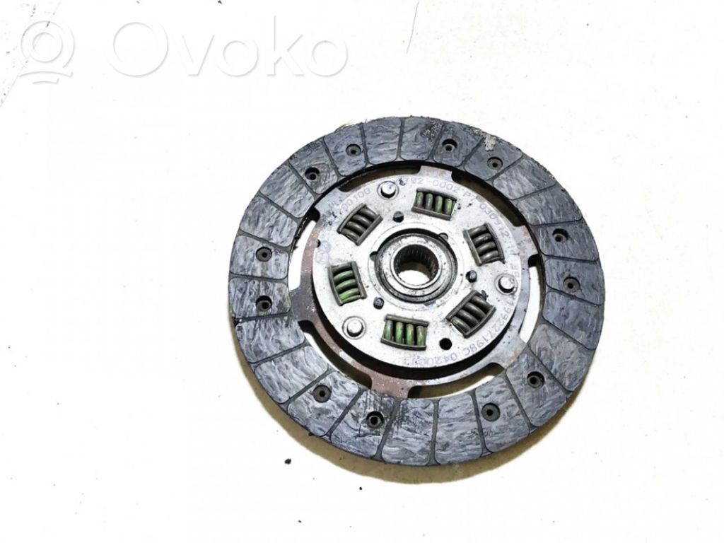 Sankabos diskas   604200400,11207920002,0309121439,042001,08199227198C,11207920002,604200400
