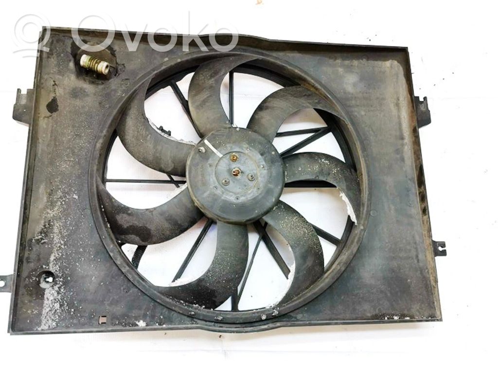 KIA Sportage Suport ventilator radiator