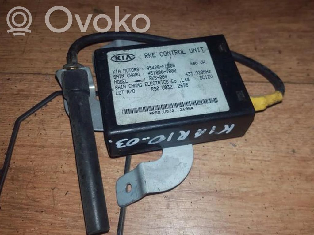 KIA Rio Autres unités de commande / modules 