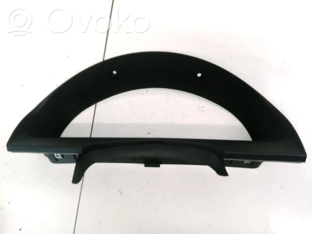 KIA Sorento Cornice cruscotto