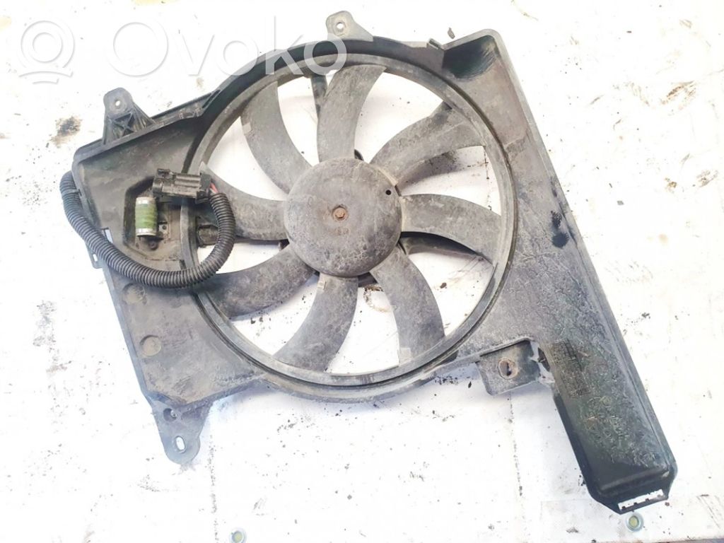 Opel Meriva A Lüfterzarge 