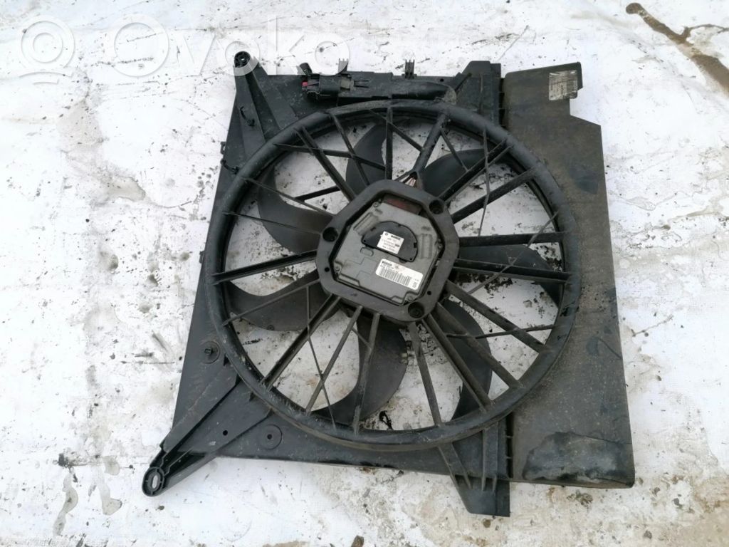 Volvo XC90 Suport ventilator radiator 