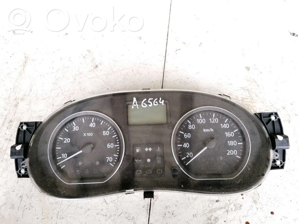 Dacia Sandero Velocímetro (tablero de instrumentos) 