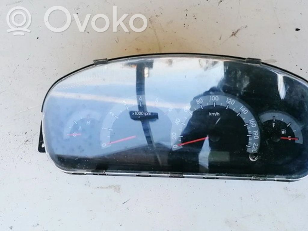 Hyundai Elantra Vitezometru (grup de instrumente)
