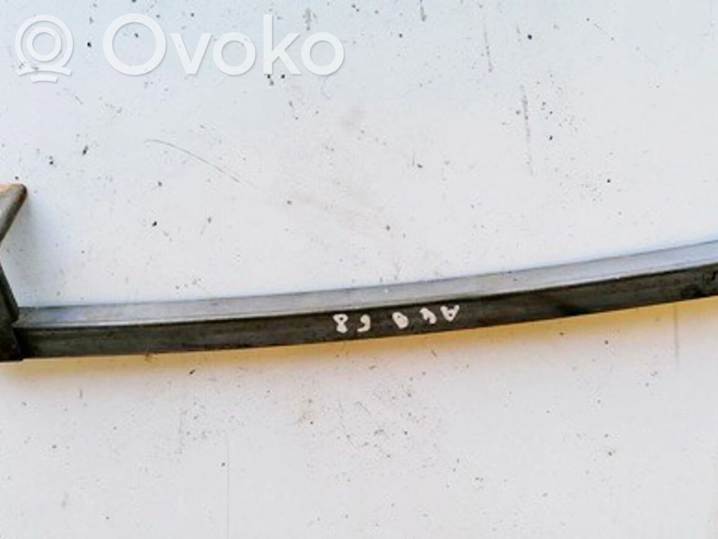 KIA Sorento Alte piese de exterior 