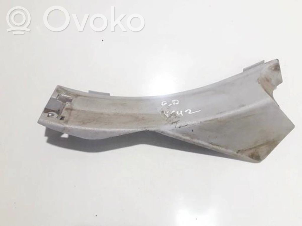 KIA Ceed Alte piese de interior 
