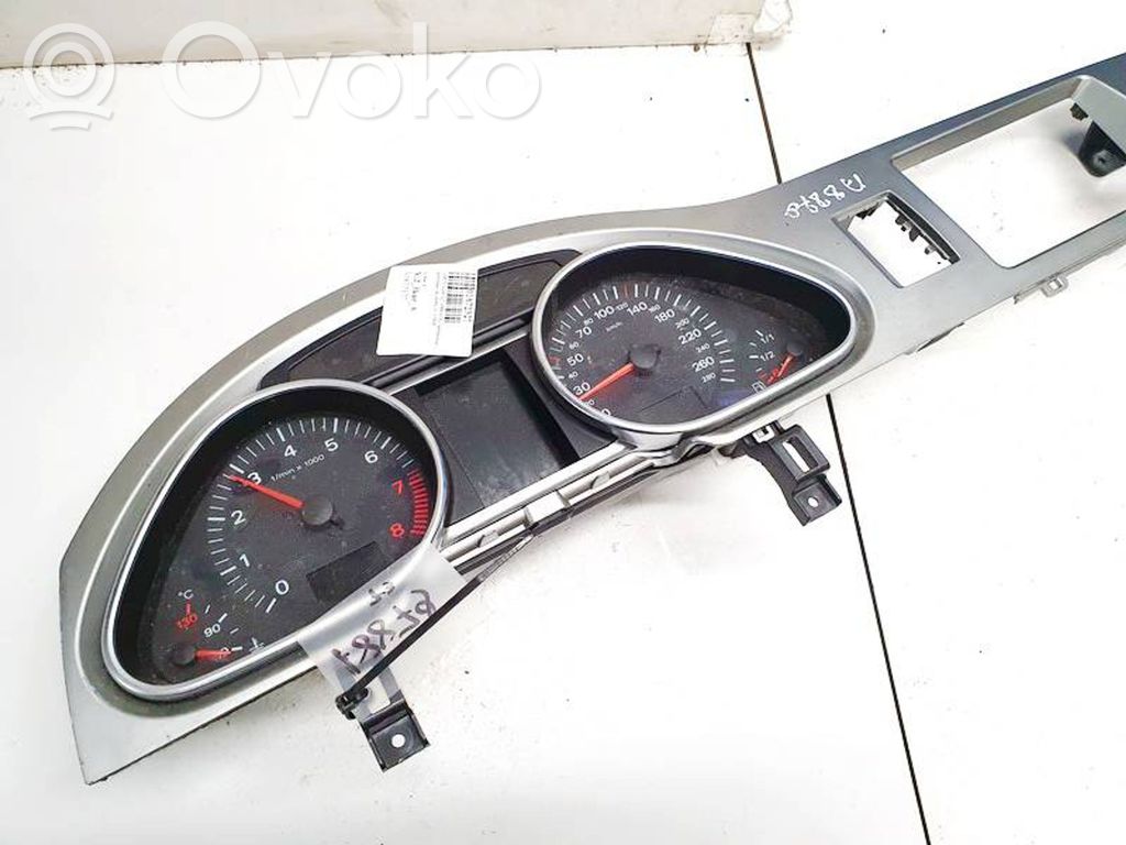 Geschwindigkeitsmesser Cockpit