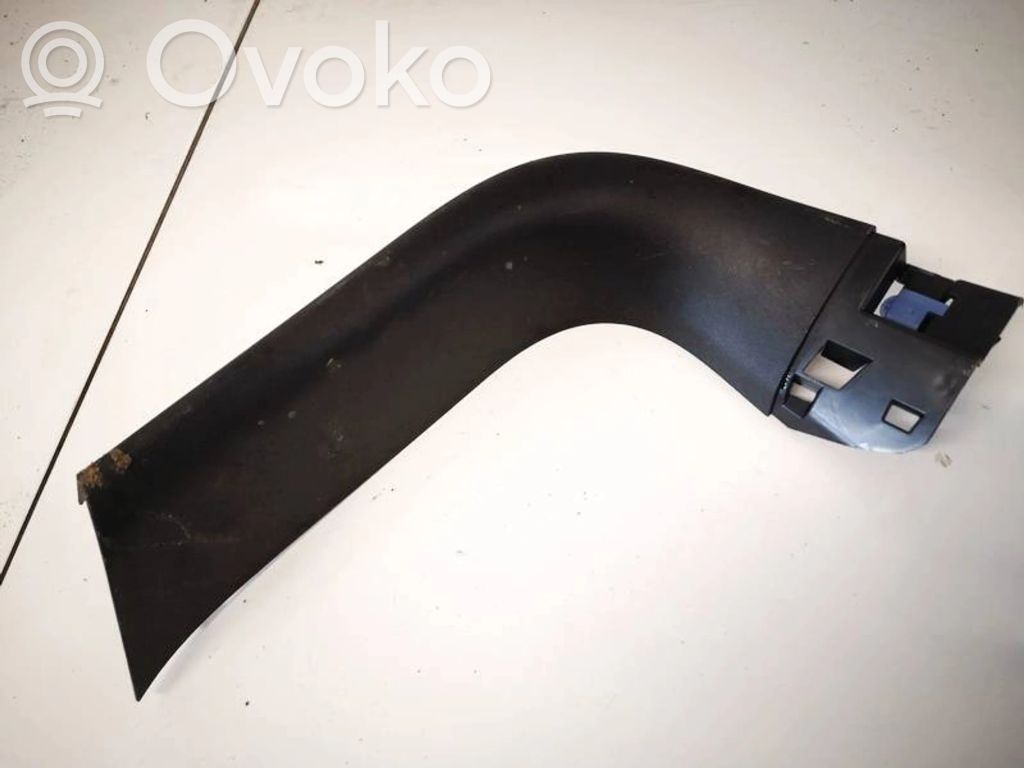 Renault Kadjar Inne części wnętrza samochodu 