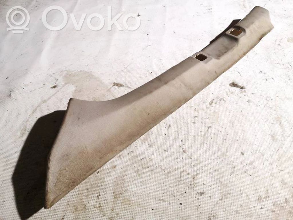 Inne części wnętrza samochodu