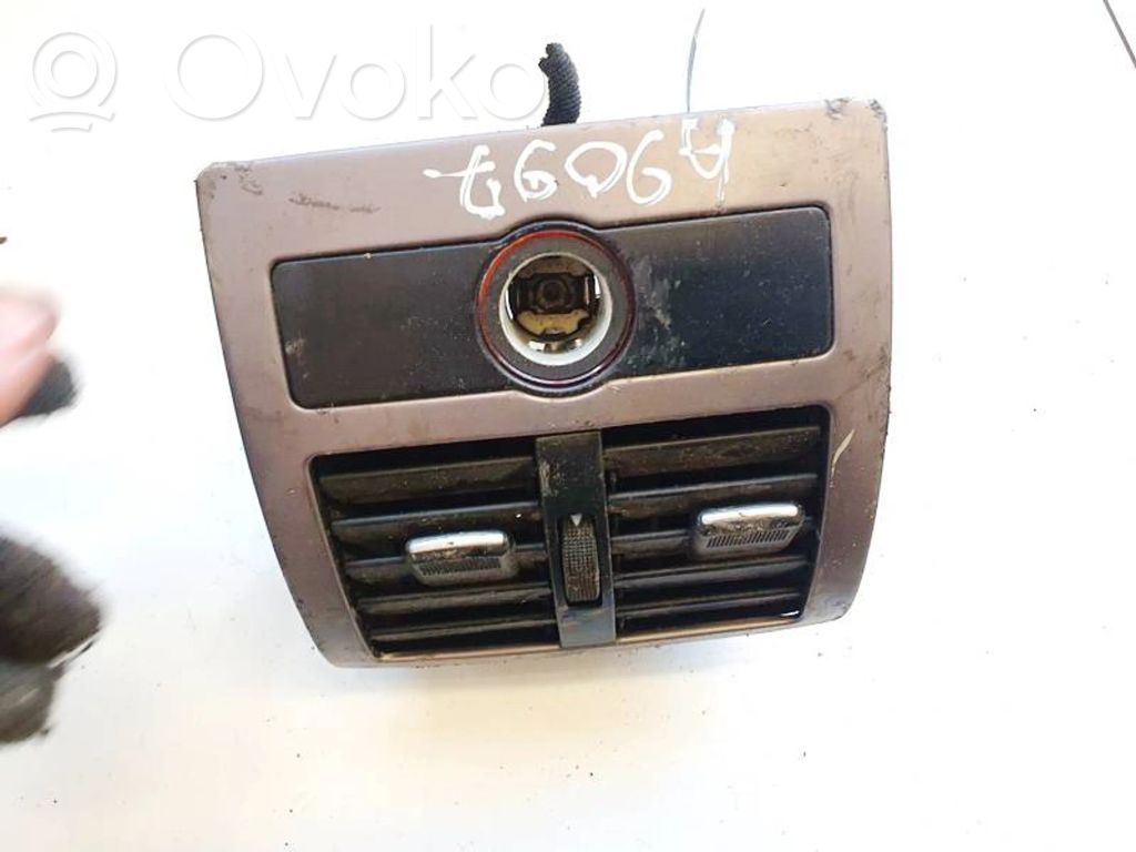 Grilă ventilație centrală   4B0819203,4B0819203