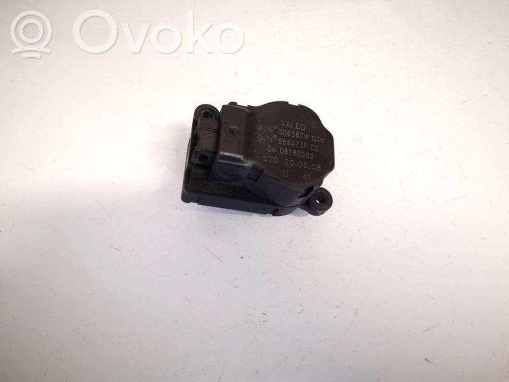 Fiat Croma Silniczek nagrzewnicy 