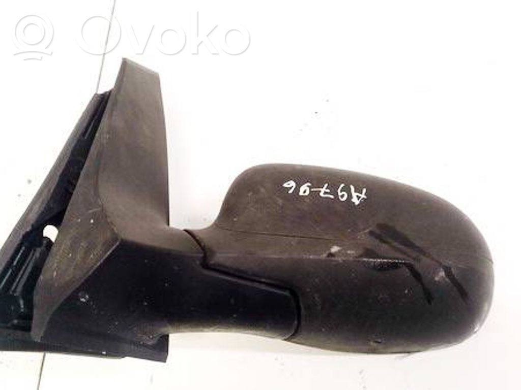 Front door electric wing mirror   E8024813,E8030020,E8024813,E8030020