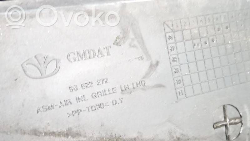 Chevrolet Captiva Apărătoare ștergătoare 