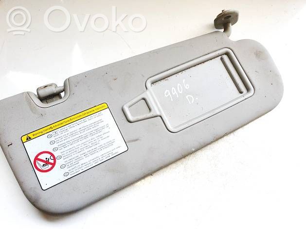 KIA Ceed Parasolar 