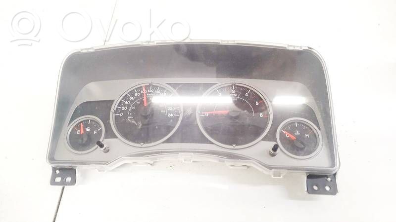 Jeep Patriot Nopeusmittari (mittaristo) 