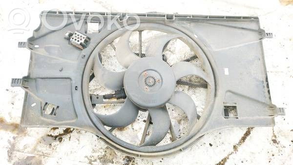 Renault Laguna III Suport ventilator radiator 