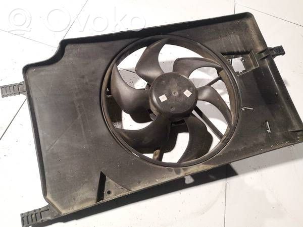 Renault Espace - Grand espace IV Suport ventilator radiator