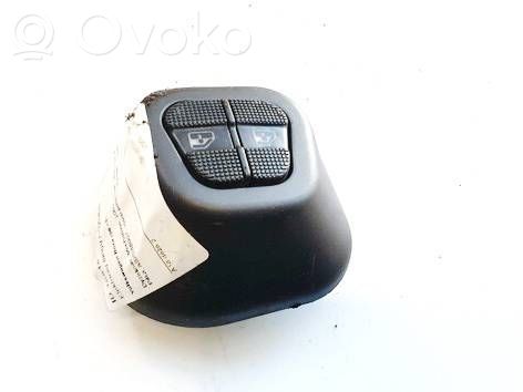 Przyciski szyb