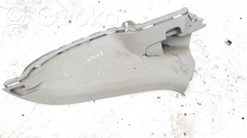 Honda Insight Rivestimento montante (D) (fondo)