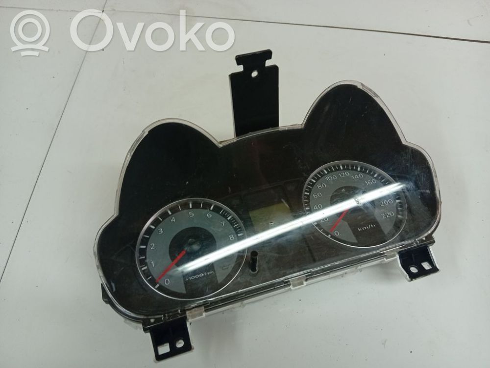 Mitsubishi Colt Vitezometru (grup de instrumente) 